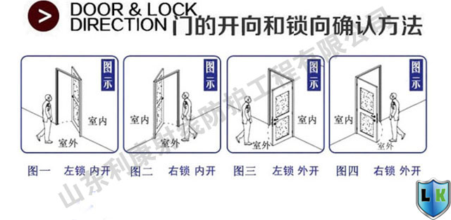 鉛門安裝2.jpg